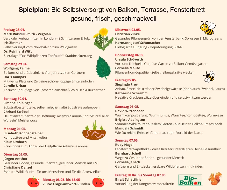 Spielplan Selbstversorgung