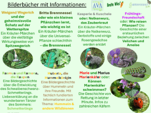 Übersicht der Bücher von Biodiversitätsexperin Christiane Denzel